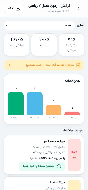 گزارش کلاس