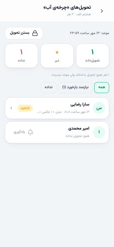 تابلوی تحویل